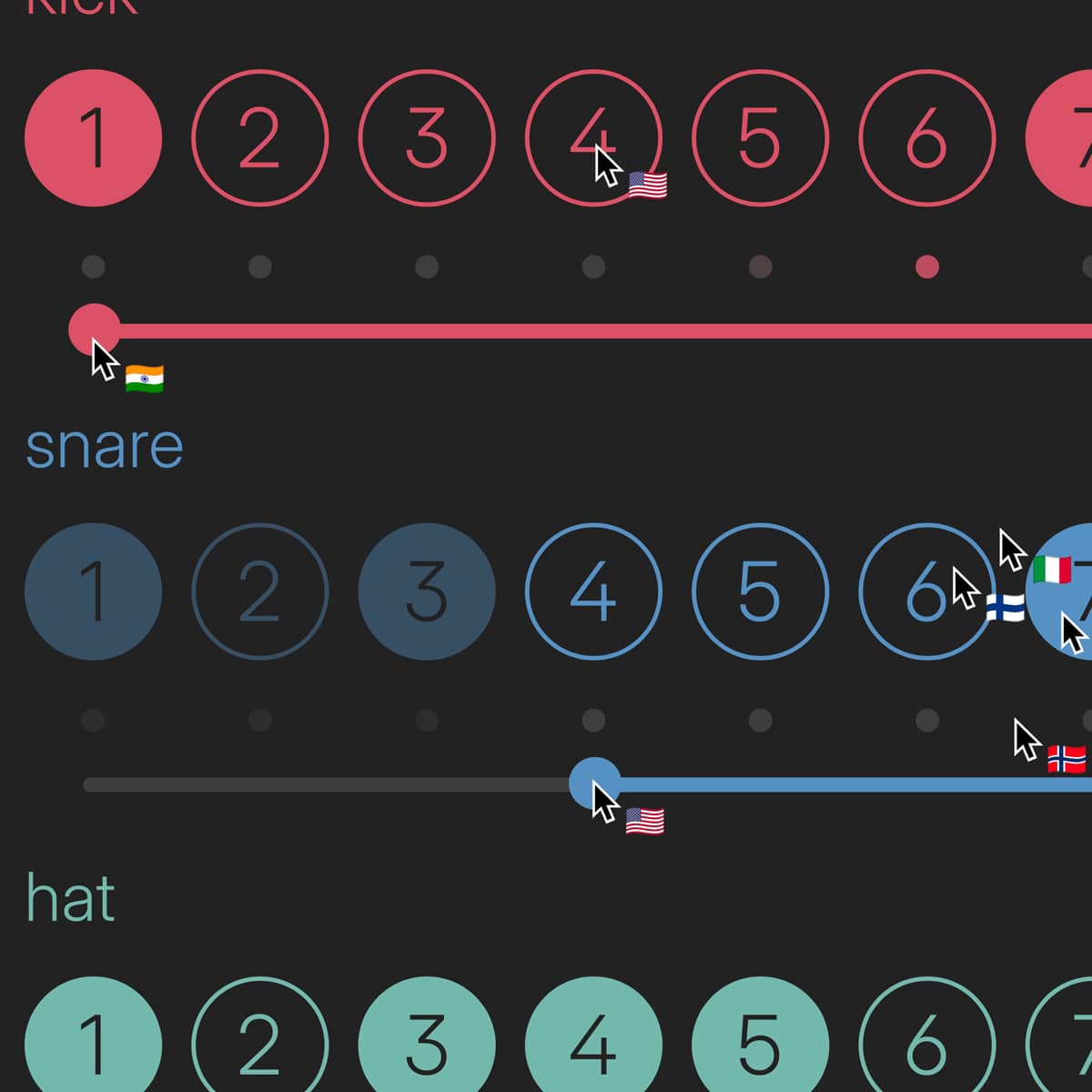 Screenshot of PartyCore. Product concept, design and programming, for PartyKit